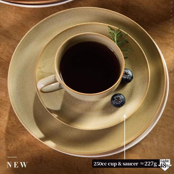 Restaurant Tableware Wholesale, Bulk Porcelain Plates and Bowls-5