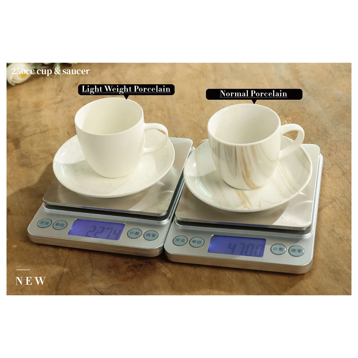 Restaurant Tableware Wholesale, Bulk Porcelain Plates and Bowls-7