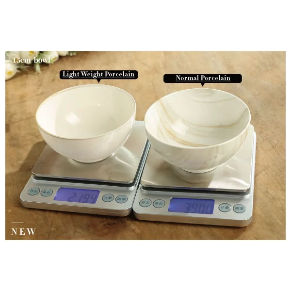 Restaurant Tableware Wholesale, Bulk Porcelain Plates and Bowls-8