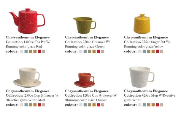 Daisy Relief Wholesale Coffee Table Sets, Teapot, Cup, Jar-2