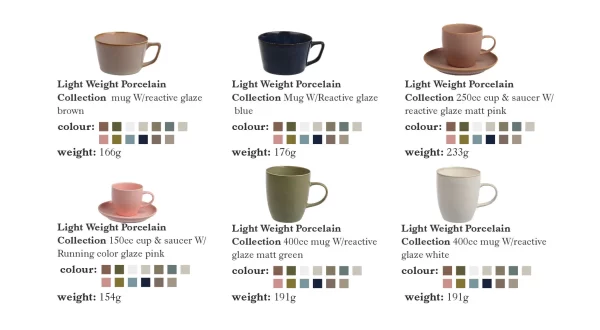Lightweight Porcelain Cup and Saucer Set Wholesale Supply-4